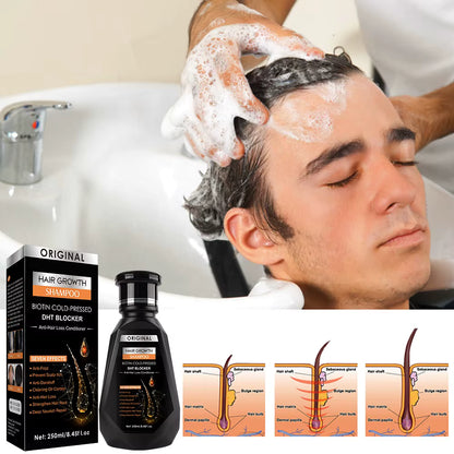Champú de Jengibre con Biotina
